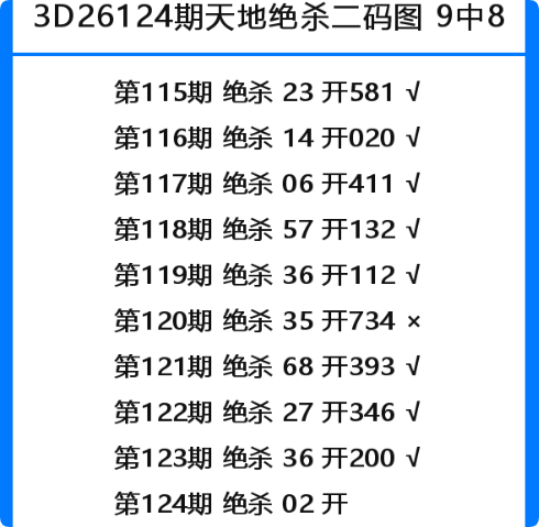 QQ_1778687529728.png