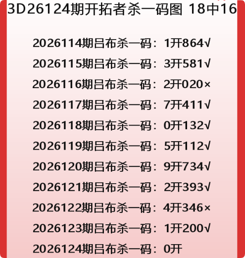 QQ_1778687565458.png