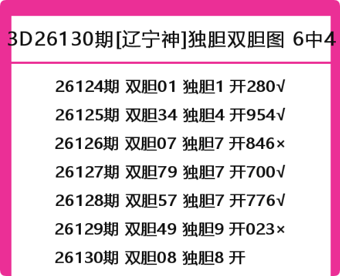 QQ_1779206963849.png