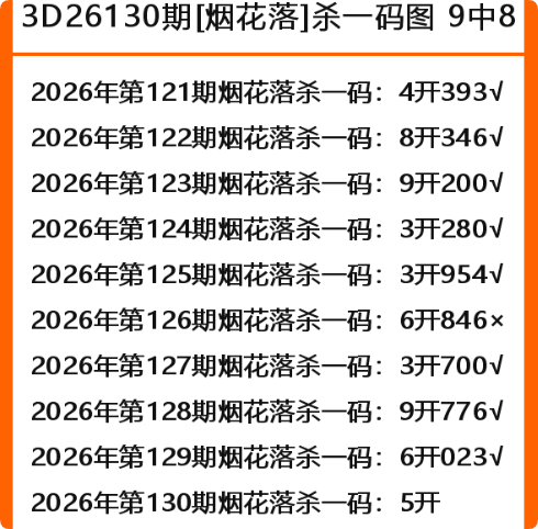 QQ_1779207042399.png