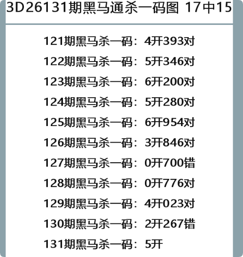 QQ_1779292027311.png