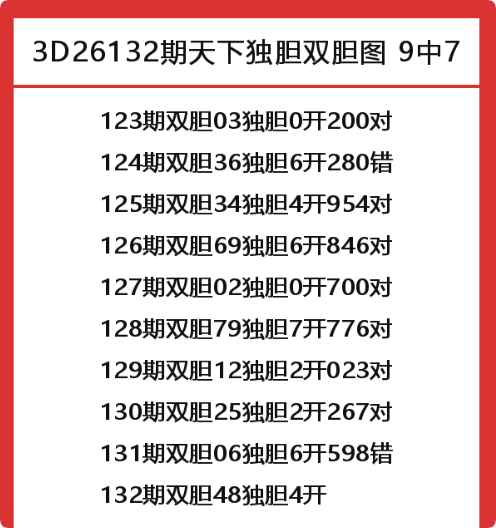 QQ_1779379221300.png
