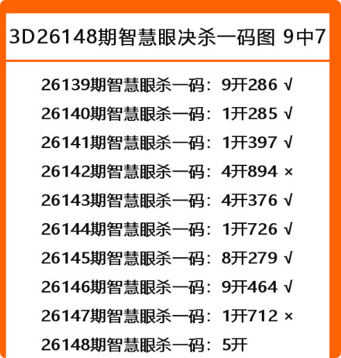 QQ_1780760875193.png