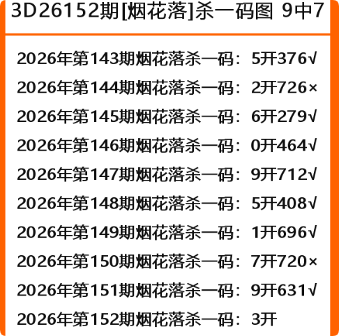 QQ_1781107491930.png