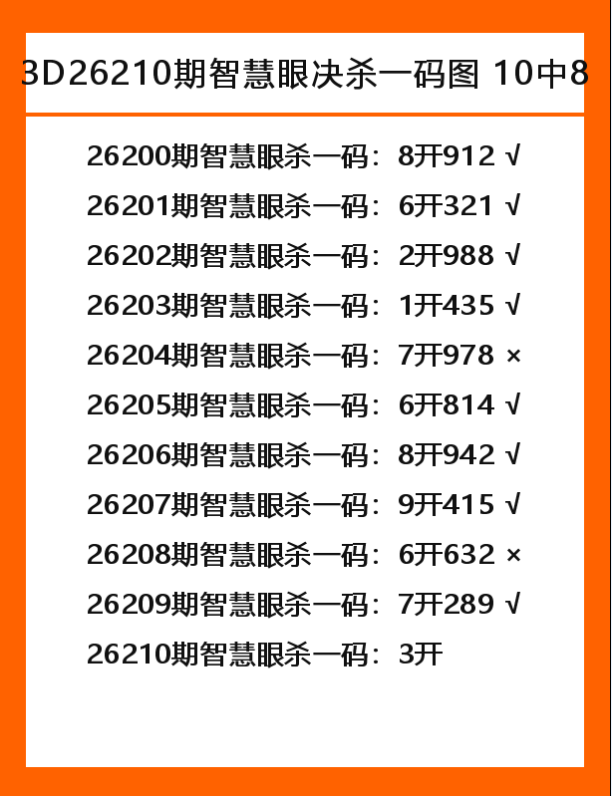 智慧眼-1.png