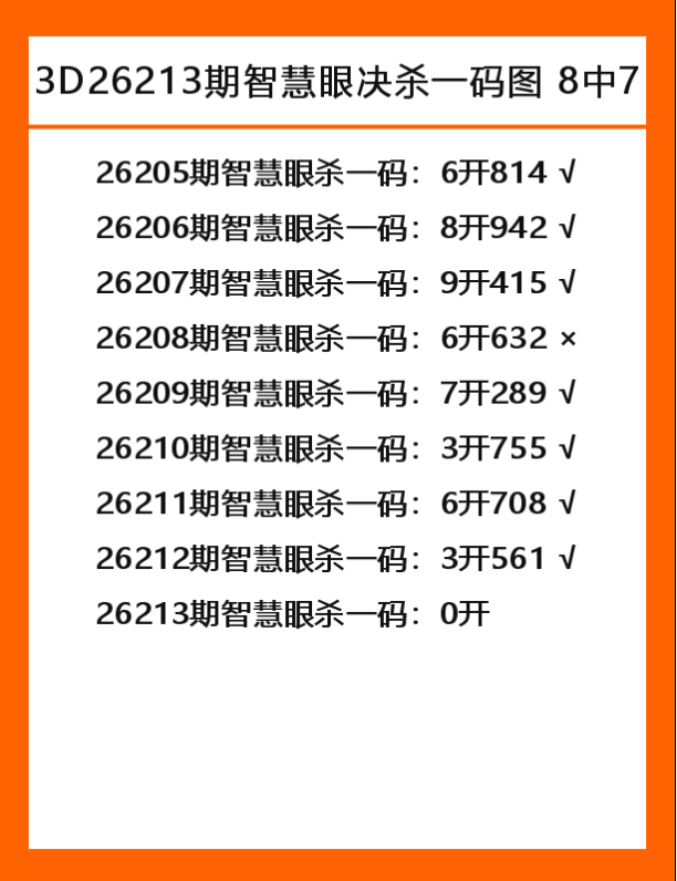 智慧眼-1.png