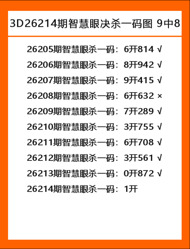 智慧眼-1.png