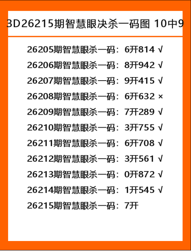 智慧眼-1.png