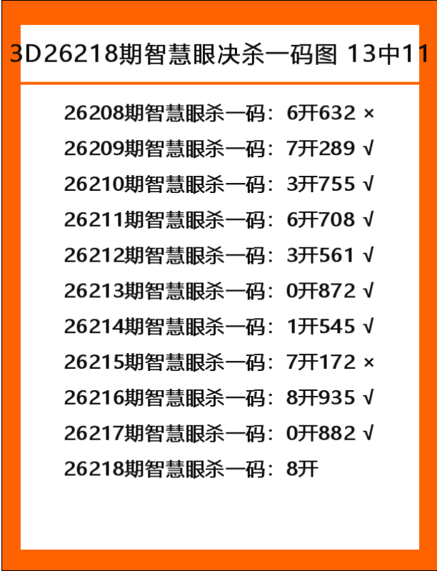 智慧眼-1.png